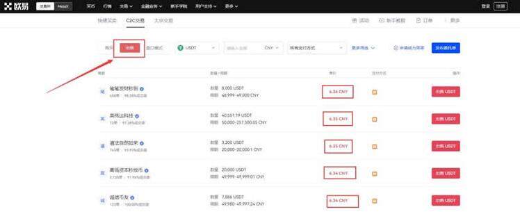 meme币能卖币吗 meme币实时盯盘软件-第4张图片-欧意下载