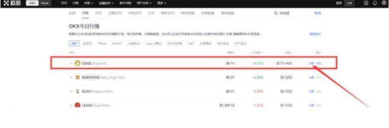 meme币交易教程 最新meme币最新版交易平台app-第4张图片-欧意下载