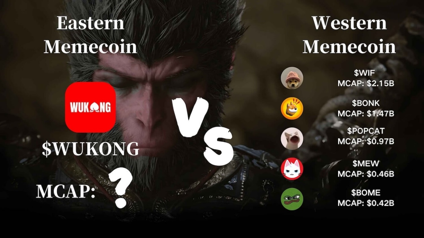 开启Solana史上最大空投，最近爆火的Wukong会是下一个meme币神话吗？-第18张图片-欧意下载