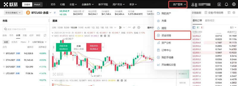比特币永续合约怎么玩？2024最新比特币合约交易技巧有哪些?-第15张图片-欧意下载