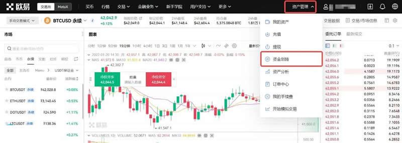 比特币永续合约怎么玩？2024最新比特币合约交易技巧有哪些?-第21张图片-欧意下载