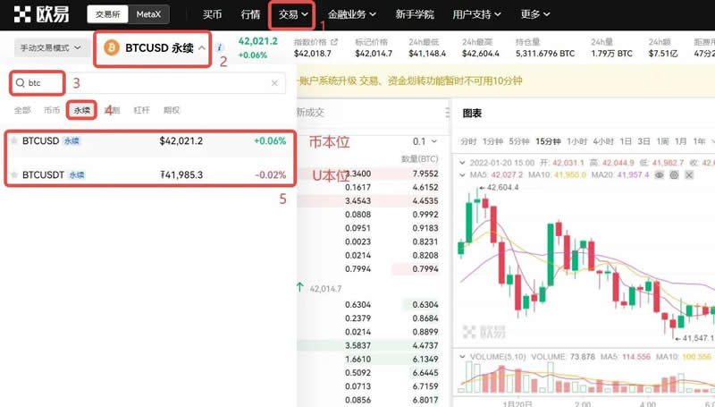 比特币永续合约怎么玩？2024最新比特币合约交易技巧有哪些?-第22张图片-欧意下载