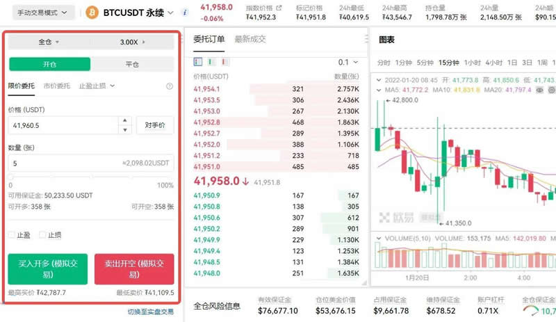 比特币永续合约怎么玩？2024最新比特币合约交易技巧有哪些?-第23张图片-欧意下载