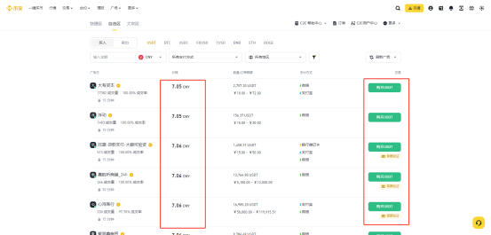 SCR币如何购买？SCR币上线交易所？-第7张图片-欧意下载