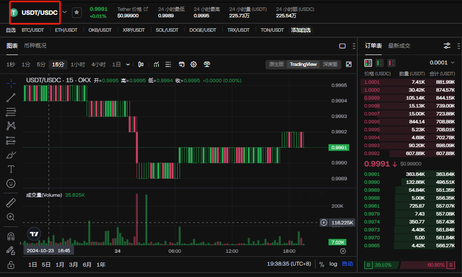 国内怎么买USDT？国内购买USDT实操教程-第10张图片-欧意下载