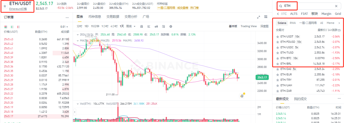 以太坊还能买吗？以太坊值得长期持有吗？-第9张图片-欧意下载
