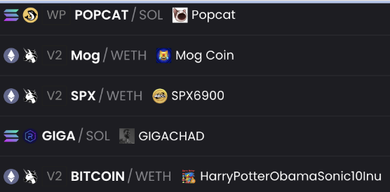 Memecoin趋势是否在变迁？观察链上和交易所Memecoin的市场情绪转变-第6张图片-欧意下载