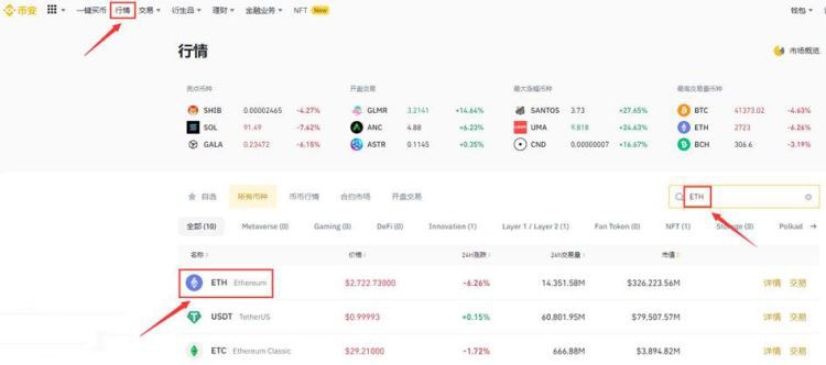 ETH的价值和未来前景如何？ETH价值和未来前景分析-第4张图片-欧意下载