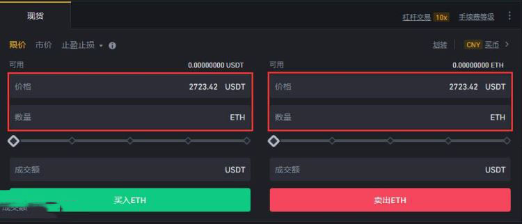 ETH的价值和未来前景如何？ETH价值和未来前景分析-第6张图片-欧意下载