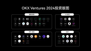 OKX Ventures年度报告：60余项目布局与14大趋势展望